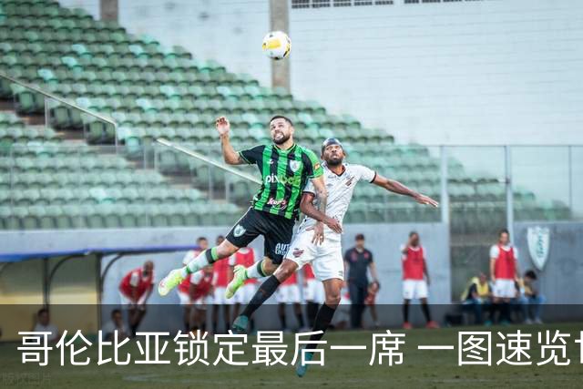 哥伦比亚锁定最后一席 一图速览世界杯16强